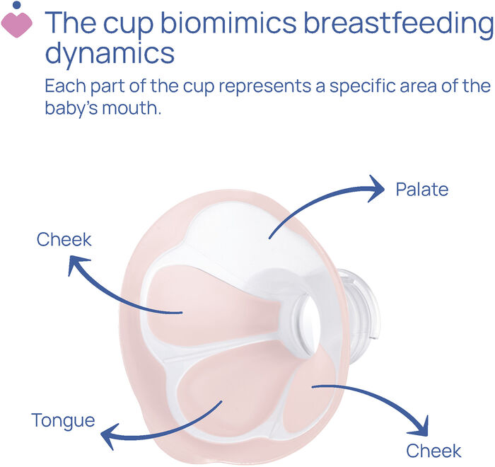Chicco Stimolatte rafmagnsbrjóstapumpa