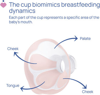Chicco Stimolatte rafmagnsbrjóstapumpa