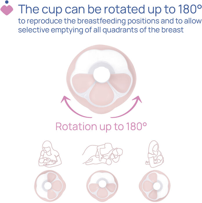 Chicco Stimolatte rafmagnsbrjóstapumpa