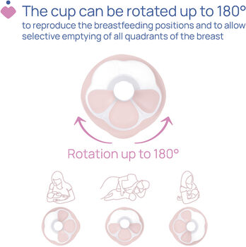 Chicco Stimolatte rafmagnsbrjóstapumpa