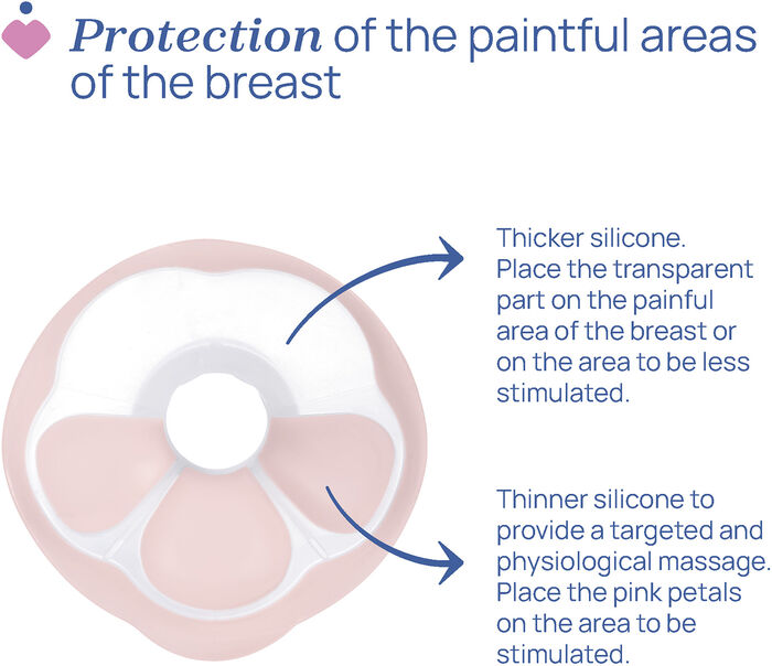 Chicco Stimolatte rafmagnsbrjóstapumpa