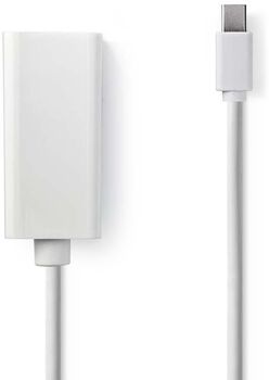 Nedis Mini DisplayPort - HDMI millistykki - 20 cm