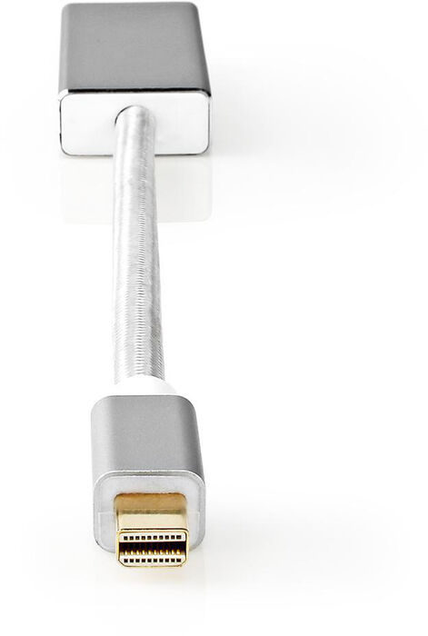 Nedis Mini Displayport millistykki