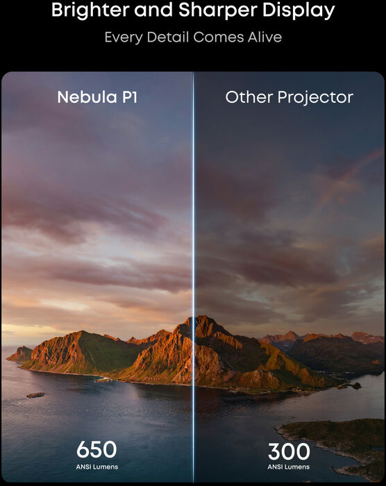 Soundcore Nebula P1 skjávarpi