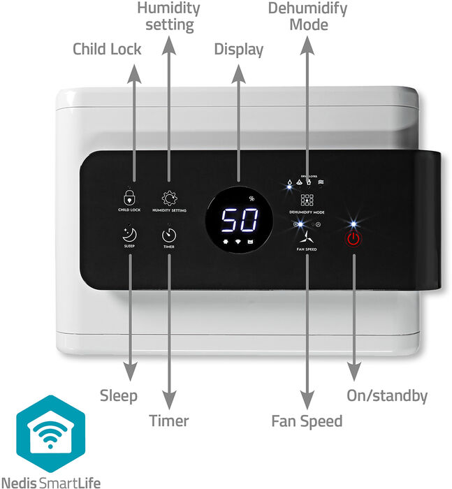 Nedis SmartLife rakaþéttir 30L - Hvítur