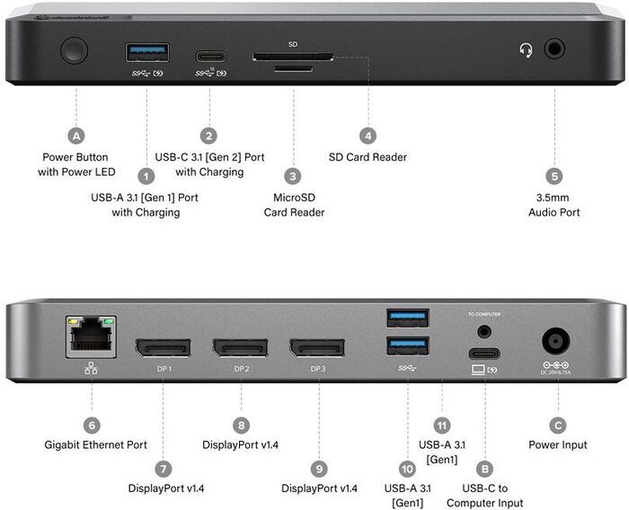Alogic DX3 4K tengikví