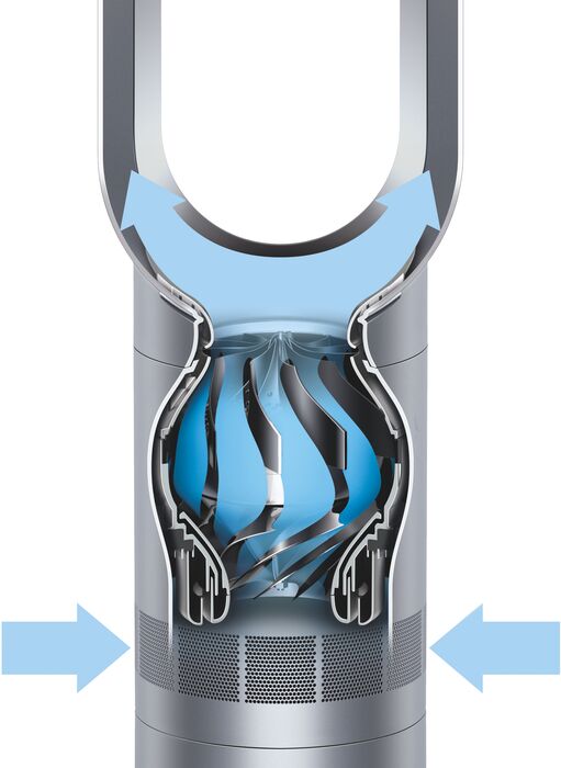 Dyson AM07 Cool turnvifta