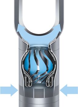 Dyson AM07 Cool turnvifta