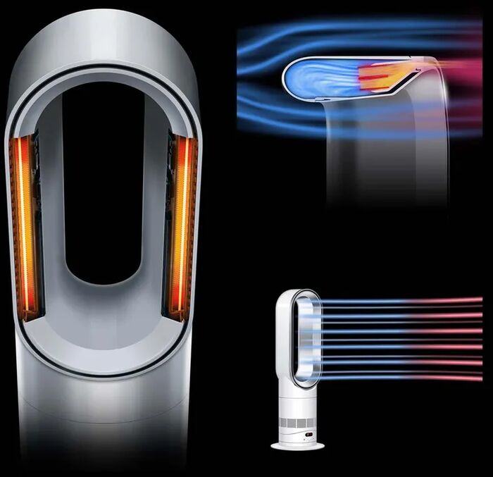 Dyson Hot+Cool AM15 turnvifa
