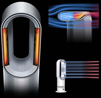 Dyson Hot+Cool AM15 turnvifa
