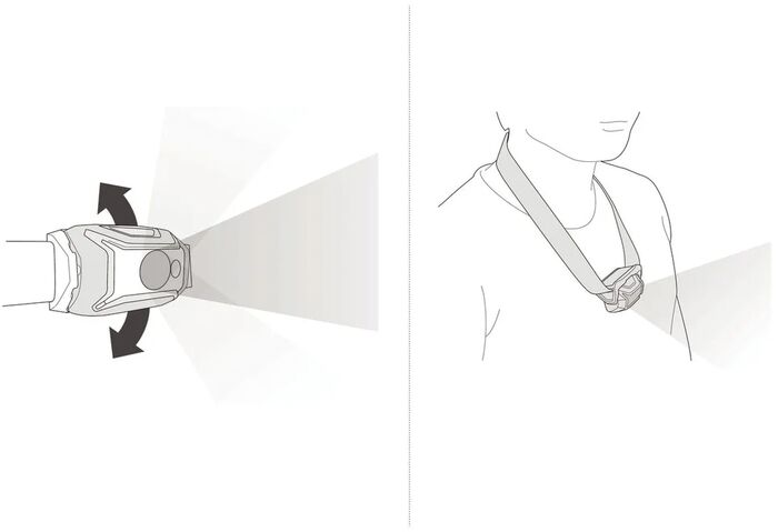 Petzl Tikkina höfuðljós 300lm - Svart