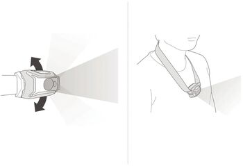 Petzl Tikkina höfuðljós 300lm - Svart