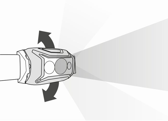 Petzl Actik höfuðljós 450lm - Blátt