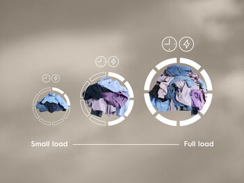 Electrolux þurrkari EDI622E85E