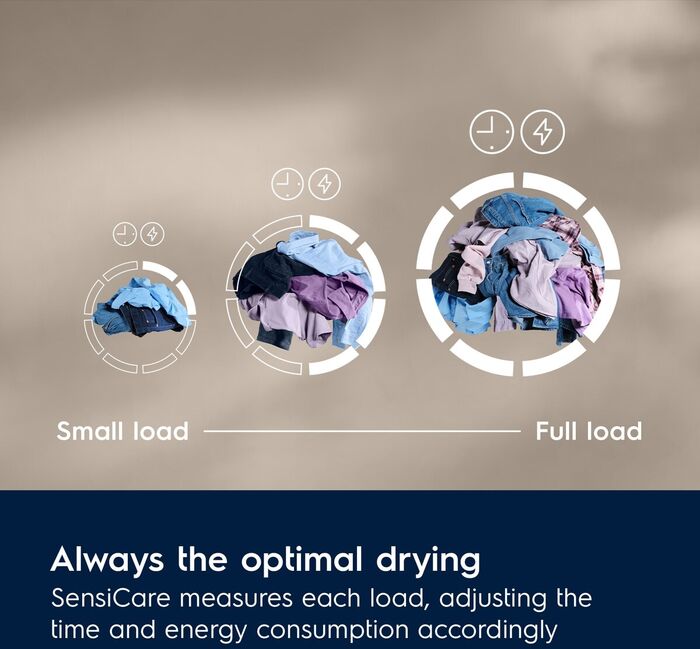 Electrolux þurrkari EDI731O95O - Hvítur