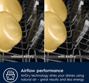 Electrolux 700 uppþvottavél til innbyggingar EEG69400W