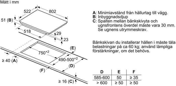 Siemens 80cm spanhelluborð EX851FEC1E