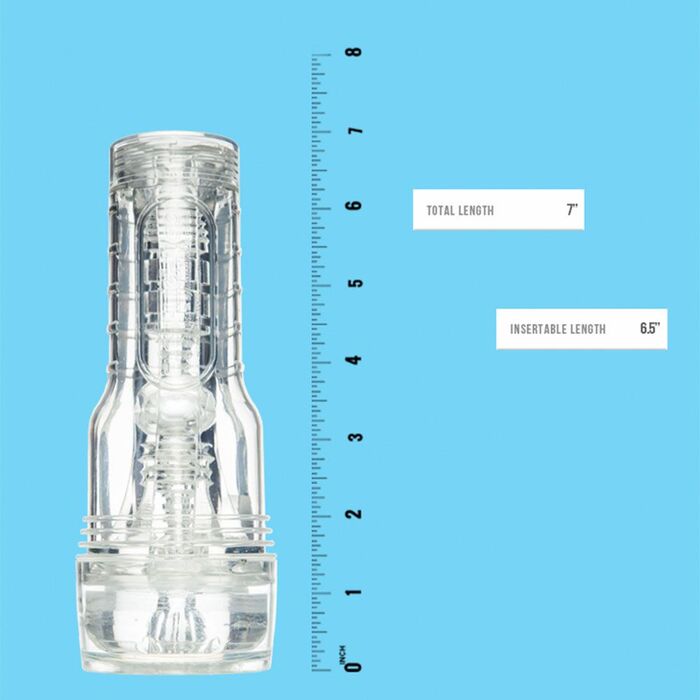 Fleshlight Go Torque múffa