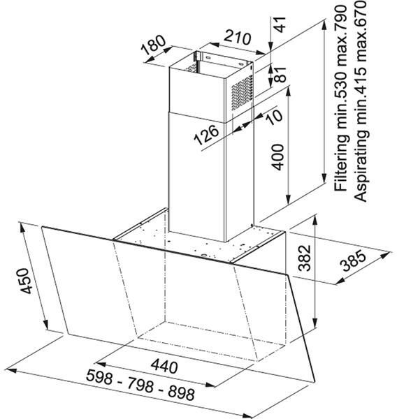 Franke veggháfur FLG605