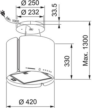 Franke eyjuháfur - Svartur
