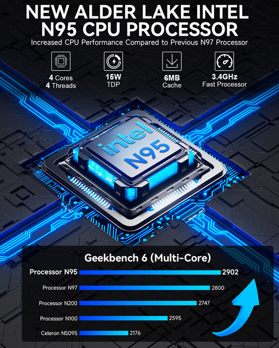 GMKtec NucBox G3S N95/8/256GB smátölva