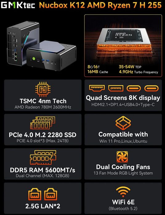 GMKtec NucBox K12 R7/32/1TB smátölva