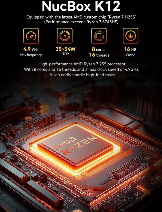 GMKtec NucBox K12 R7/32/1TB smátölva