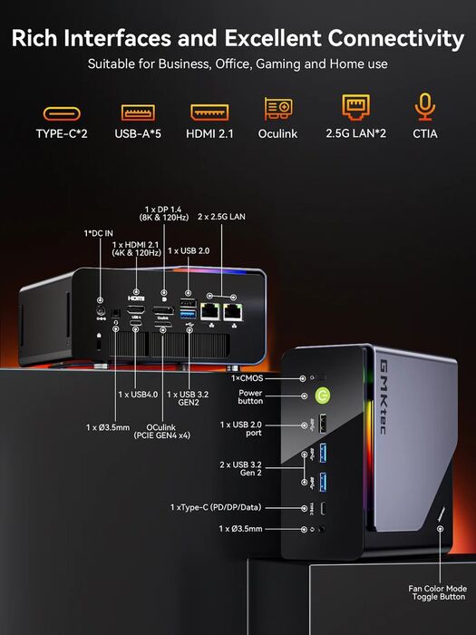 GMKtec NucBox K12 R7/32/1TB smátölva