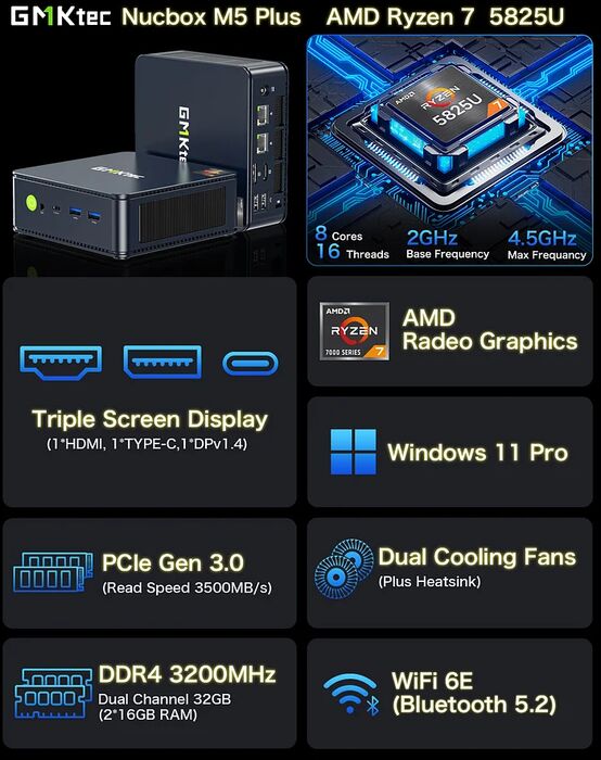 GMKTec NucBox M5 Plus smátölva R7/16/1TB