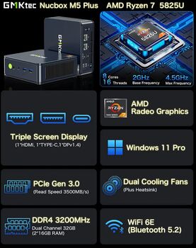 GMKTec NucBox M5 Plus smátölva R7/16/1TB