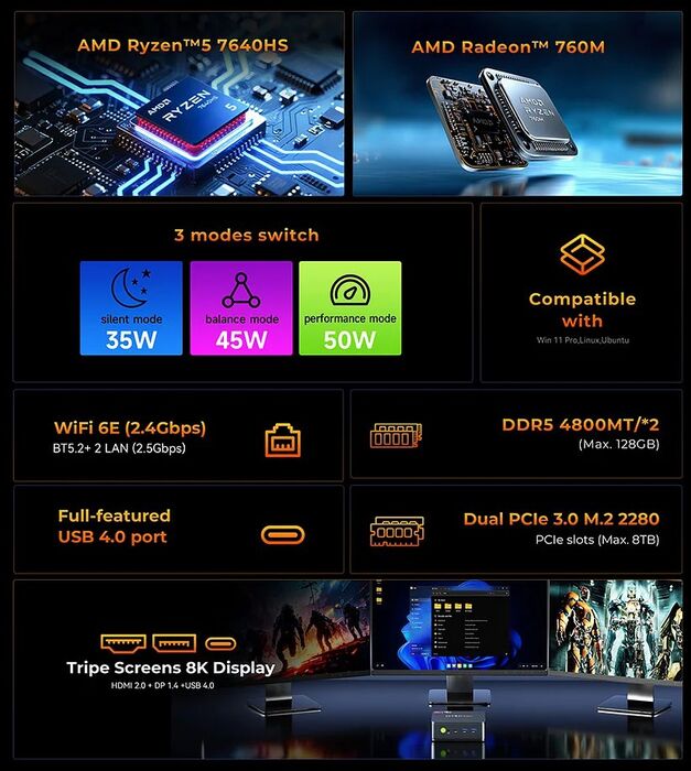 GMKtec NucBox M6 ultra R5/16/1TB smátölva