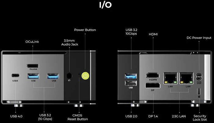 GMKTec NucBox M8 smátölva R5-Pro/16/512