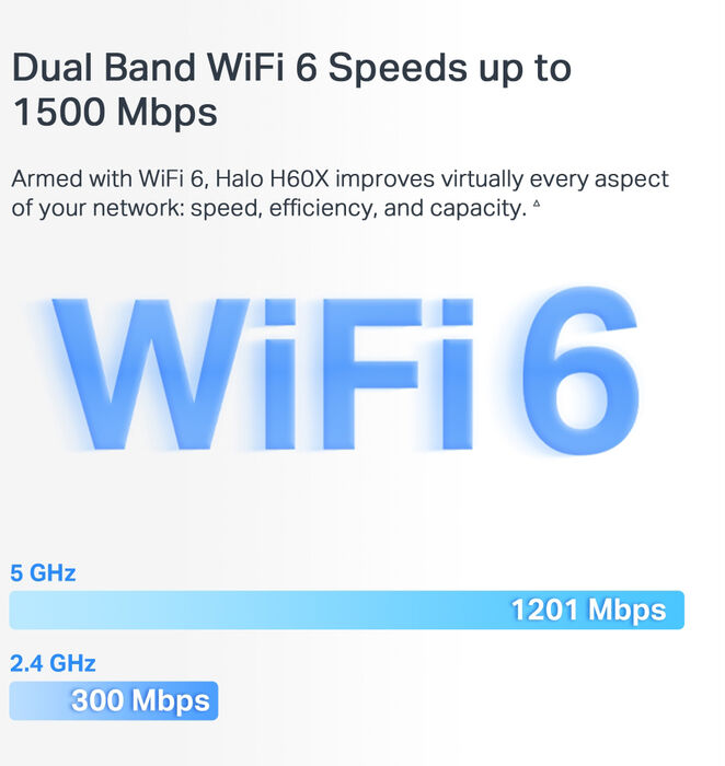 Mercusys Halo H1500X WiFi 6 mesh-kerfi (3-pk)