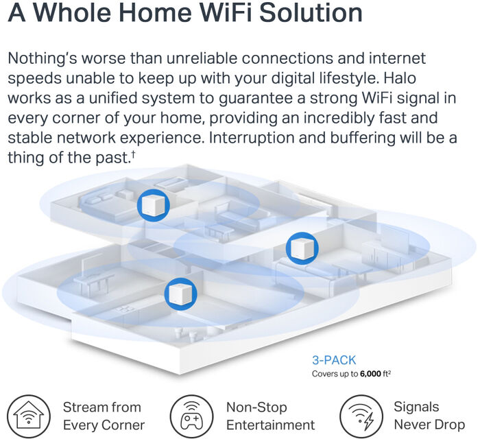 Mercusys Halo H1500X WiFi 6 mesh-kerfi (3-pk)