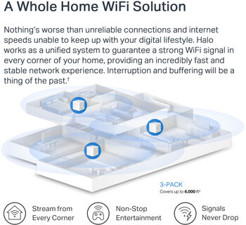 Mercusys Halo H1500X WiFi 6 mesh-kerfi (3-pk)