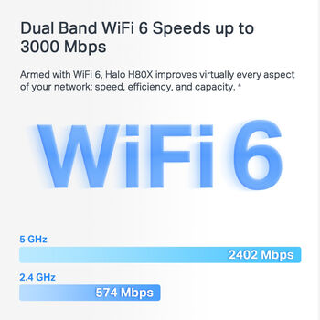 Mercusys Halo H3000X WiFi 6 mesh-kerfi (3-pk)