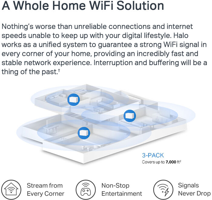 Mercusys Halo H3000X WiFi 6 mesh-kerfi (3-pk)