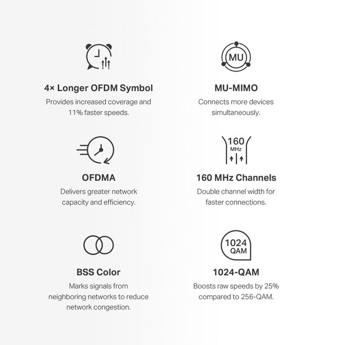 Mercusys Halo H3000X WiFi 6 mesh-kerfi (3-pk)