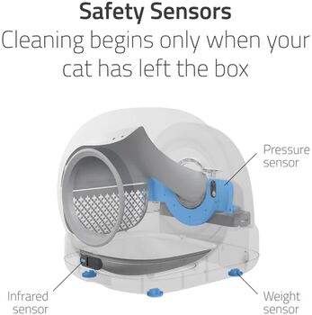 Hombli kattaklósett