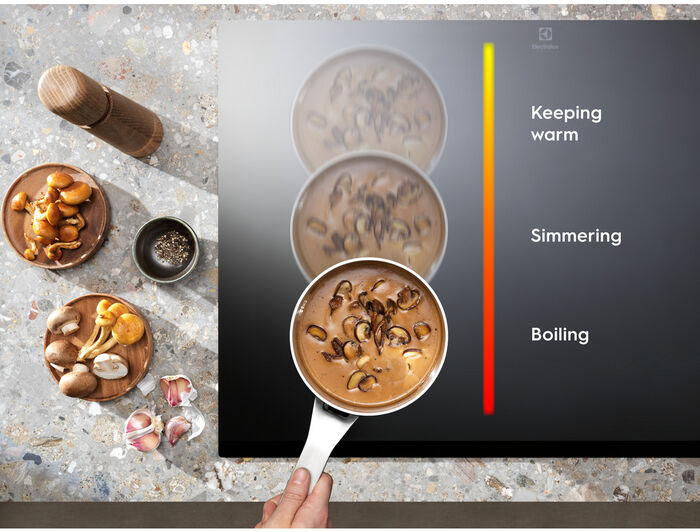 Electrolux spanhelluborð S600