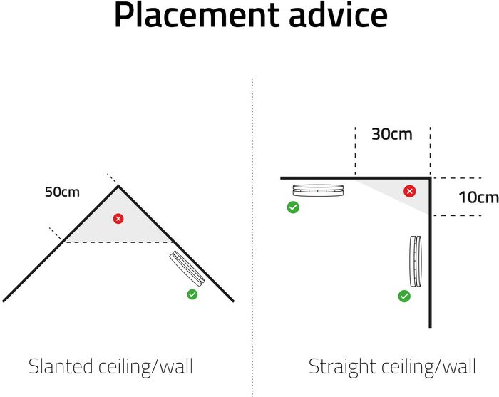 Hombli snjallreykskynjari - Hvítur
