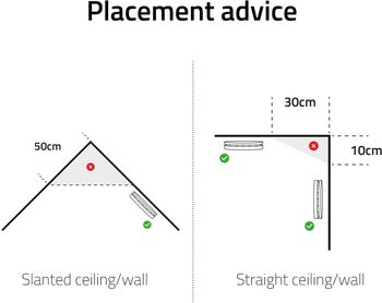 Hombli snjallreykskynjari - Grár