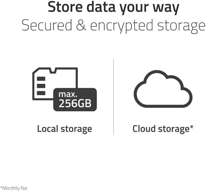 Hombli Solar 2K öryggismyndavél - Svört