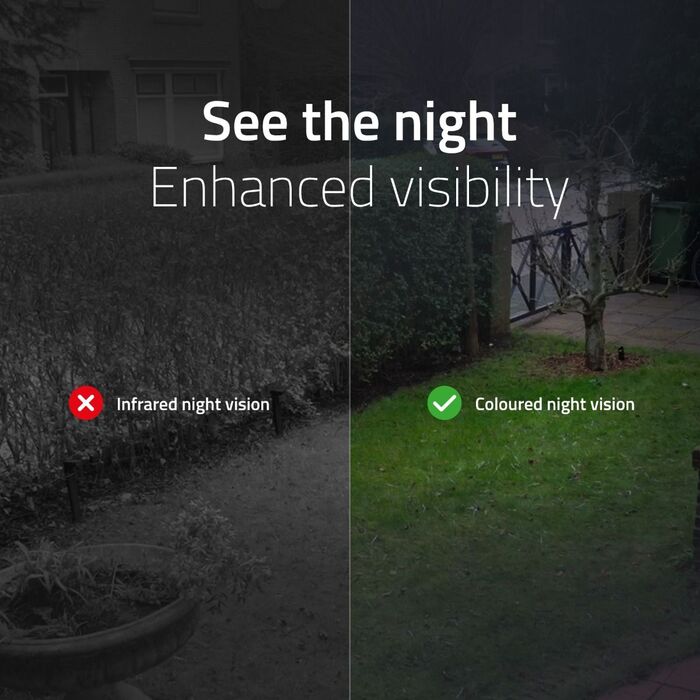 Hombli Solar 2K öryggismyndavél - Svört