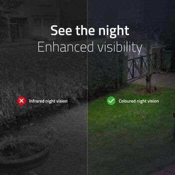 Hombli Solar 2K öryggismyndavél - Svört