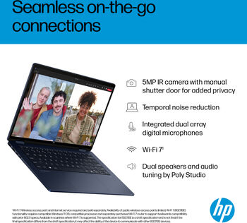 HP OmniBook X Flip 14 U5/16/512GB 14" fartölva