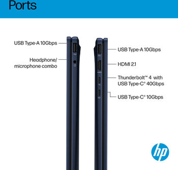 HP OmniBook X Flip 14 U5/16/512GB 14" fartölva