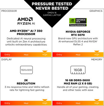 HP Omen 16 R-AI7/16/512/5070/144Hz 16" leikjafartölva