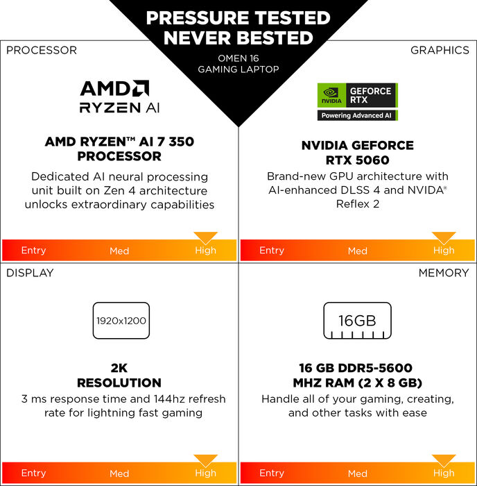 HP Omen 16 AI7/16/1TB/5060 16" leikjafartölva - Svört