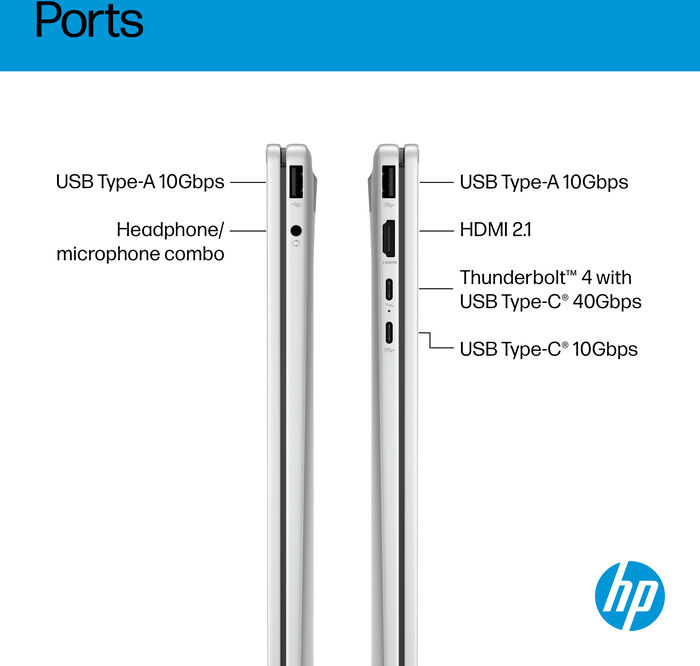 HP OmniBook X Flip 16 U7/16/1TB 16" fartölva